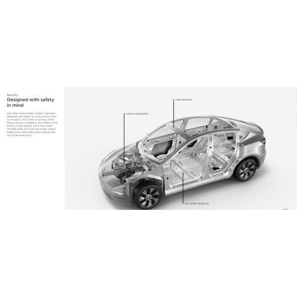 Чистый электрический Tesla EV Cars RWD AWD Model Y SUV Дальний диапазон