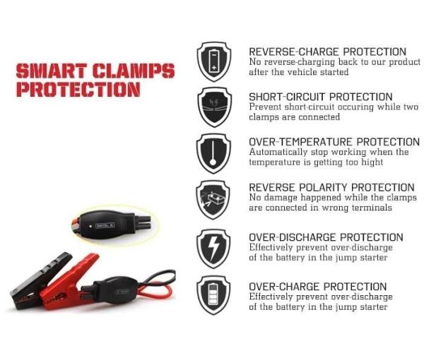 12v 24v 2000a Portable Mini Slim 20000mah Car Jump Starter Engine Battery Charger Power Bank