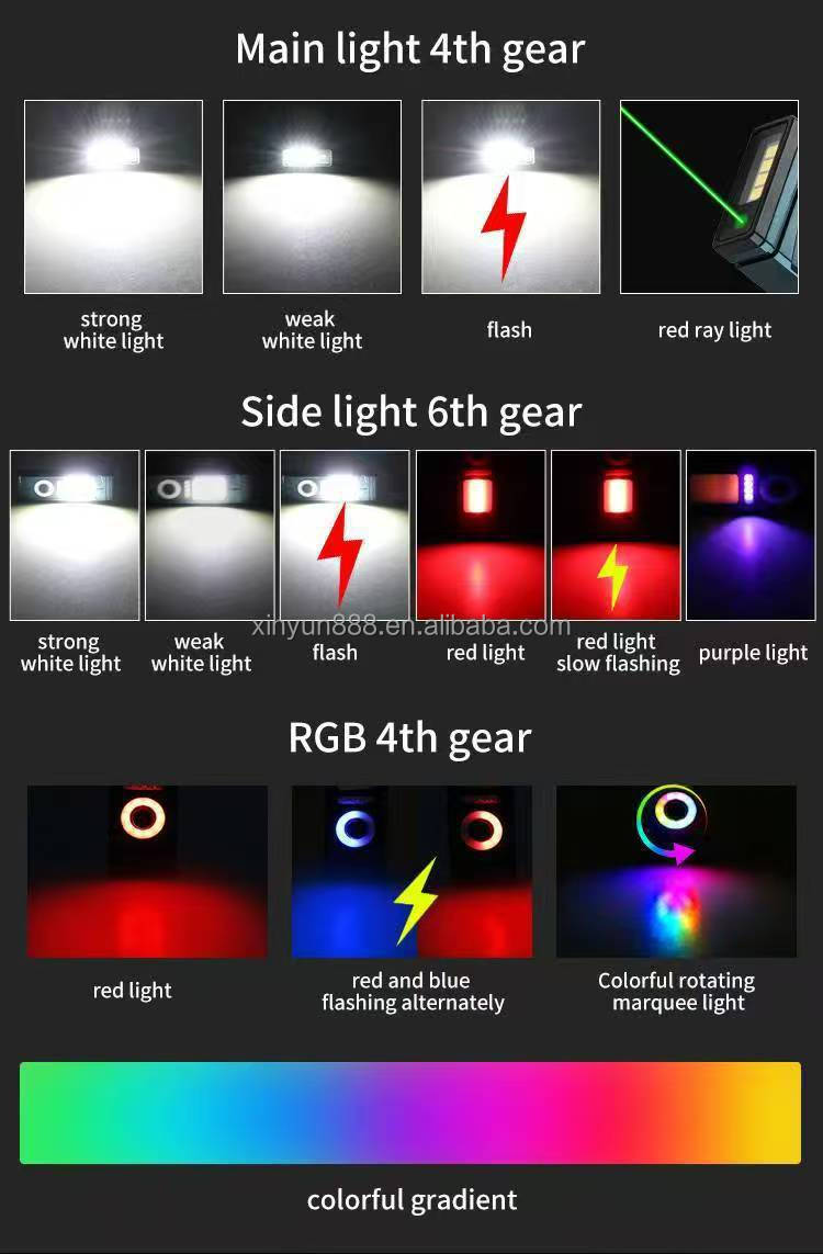 New EDC Flashlight Strong Light COB Charging Working Lamp Green Laser RGB Atmosphere Lamp Outdoor Magnetic Cap Clip Lamp