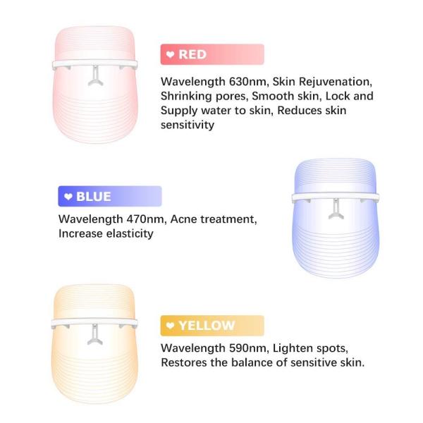 Skin Spa PDT LED Therapy Mask 150mAh Battery Skin Whitening
