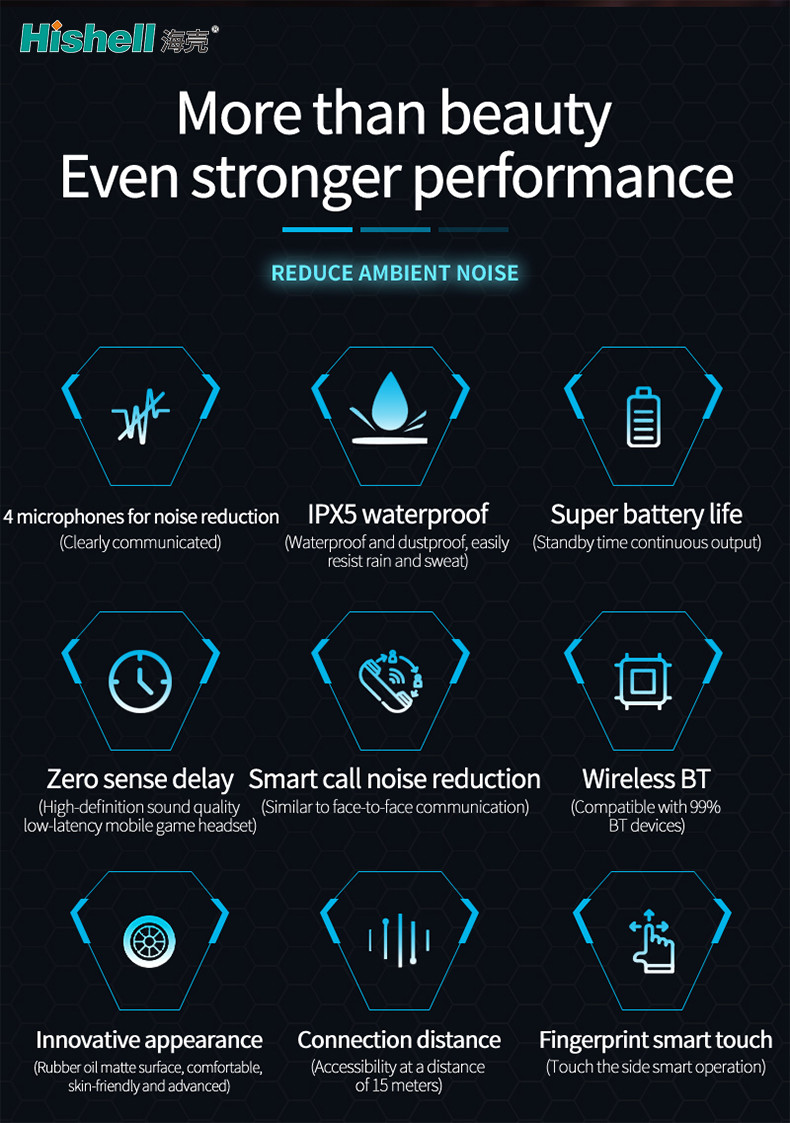 Hishell в шуме уха беспроводном отменяя Earbuds звукоизоляционное IPX5 F69