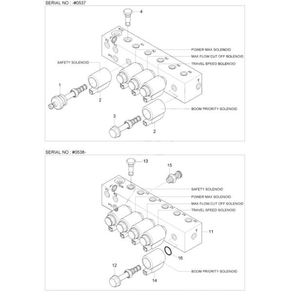 Клапан соленоида EDH044/32-04-00 EDH0427V-H с катушкой для частей экскаватора Hyundai запасных