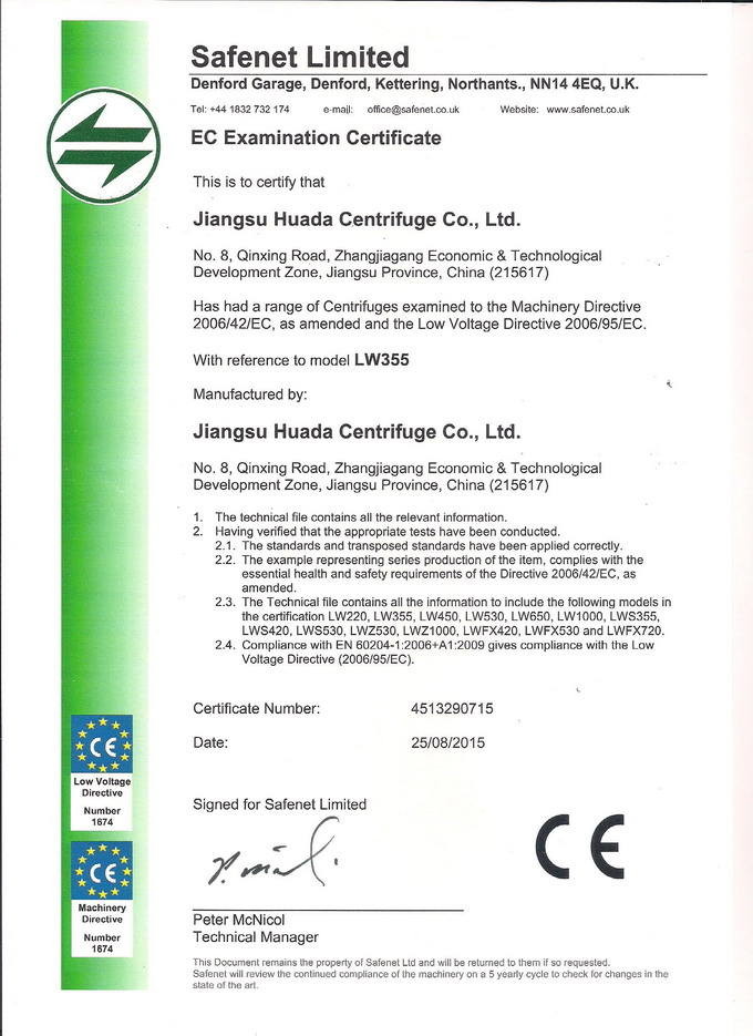zhangjiagang smart machinery co.,ltd Сертификации