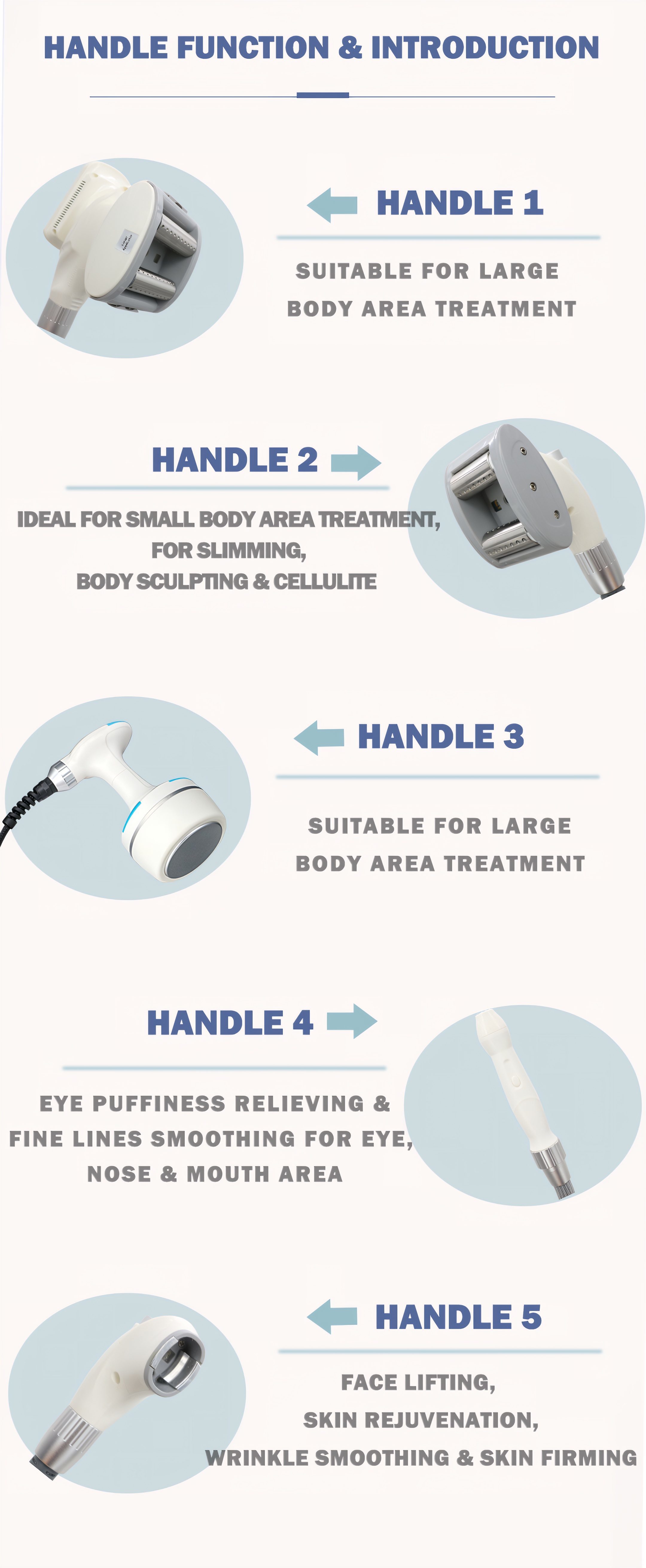 Non-Invasive Body Sculpting & Cellulite Reduction Machine | RF & Vacuum Roller System