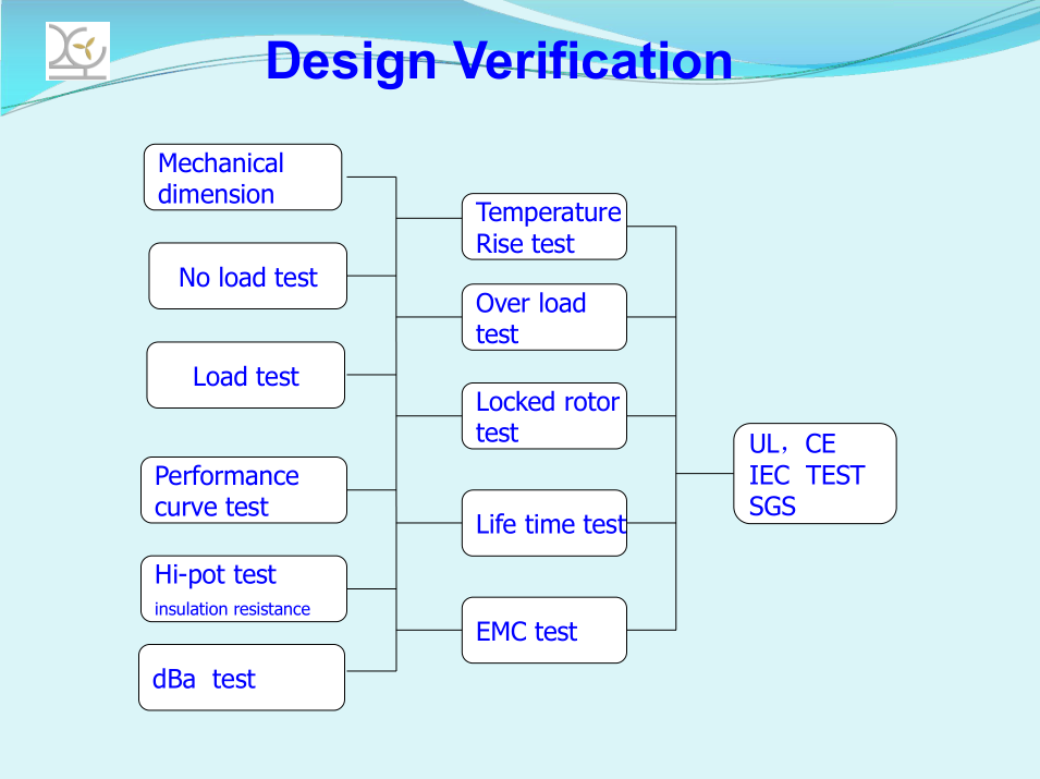 Shenzhen Xinhe Motor Co., Ltd.