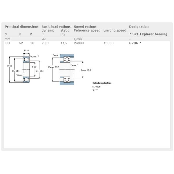 High Temperature 6206  Single Row Deep Groove Ball Bearings