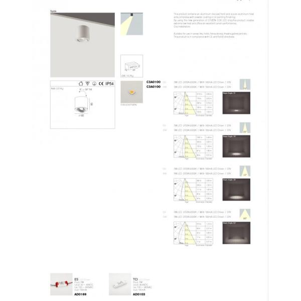 7W IP54 30 Tiltable Waterproof Outdoor Surface Mount Lights 24°Bean Angle