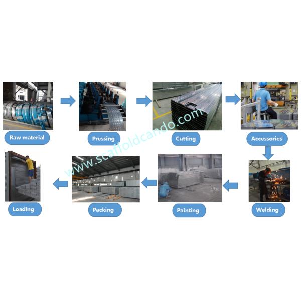 Replacement for wooden plank in Middle East Market, Q195 galvanized steel plank, steel board 225*38mm 2000, 3000, 4000mm