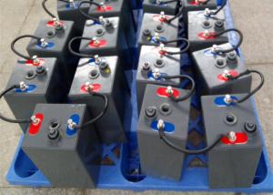 Champion Storage Battery Company Limited