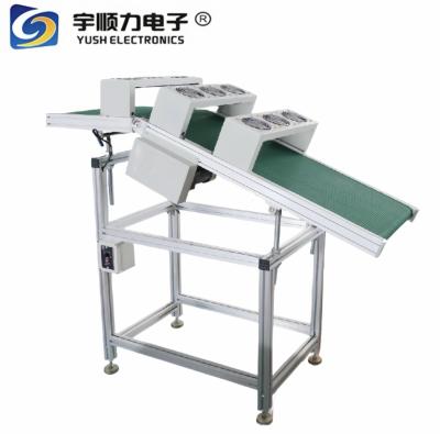 High Quality Wave Unloader