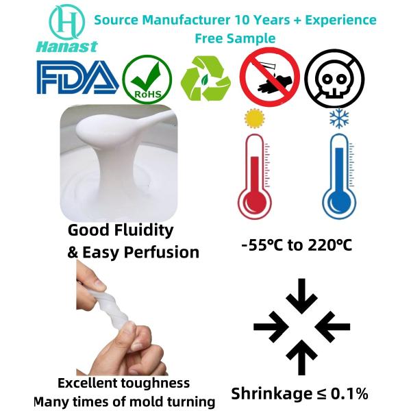 LSR Transparent Platinum Cure Liquid Silicone 0-50 Shore A 1:1 for Food Casting Chocolate Molds China Factory Supplier