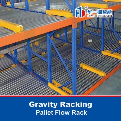 Gravity racking  Pallet flow rack Warehouse Storage Rack