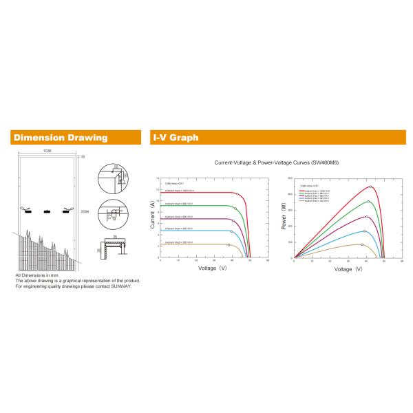 166mm paneles solares fotovoltaicos 440w 460w 450w con marco de 35mm
