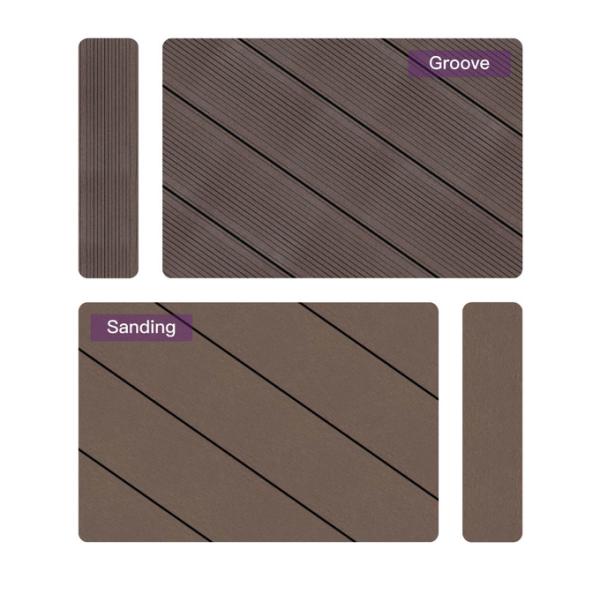 Выскальзывание кожи дружелюбное составное внешнее украшая устойчивое придает огнестойкость