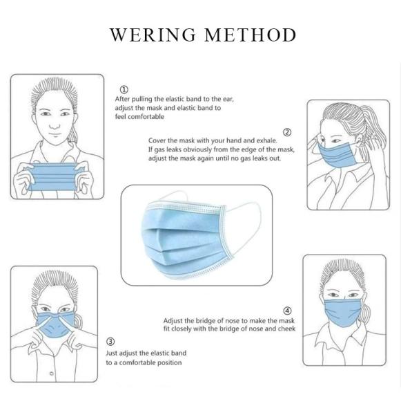 Anti Virus Flu 3 Ply 	Disposable Non Woven Face Mask Single Use Protective Respirator