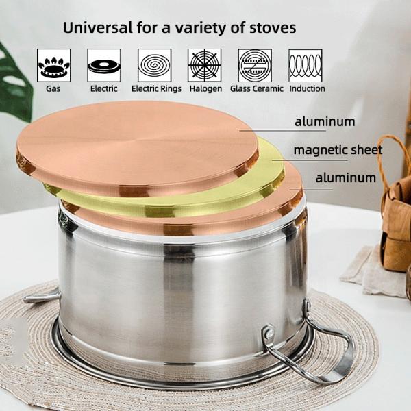 Mirror Polished Stock Pot Induction Soup Pot For Cooking