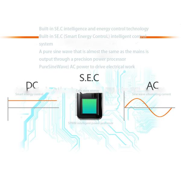 Uninterupted power source Outdoor camping energy storage power supply power inverter 100w