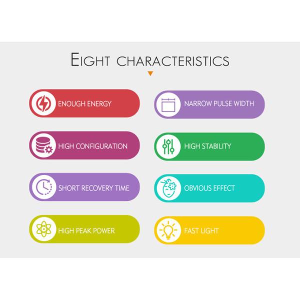 980nm Diode Laser Vascular Removal Machine Air Cooling 5HZ