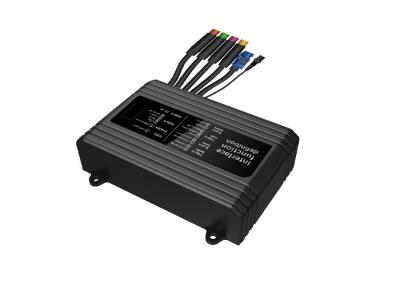 E9650 4G GPS Tracker Vehicle Tracking System 2.0GHz ODM With Cameras