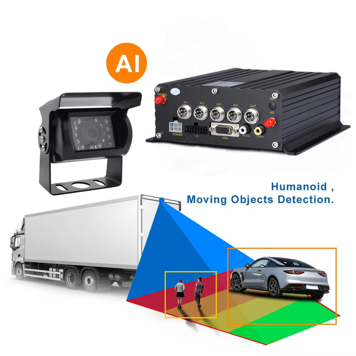 Автомобиль 1080P H.265 4CH SD Автомобиль Мобильный DVR Даш Камера Рекордер