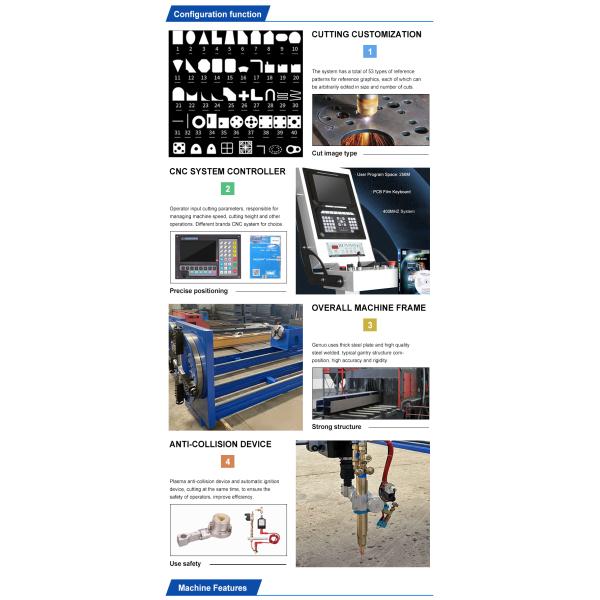 Machine automatique de coupe au plasma LGK120 220V 380V 415V 440V