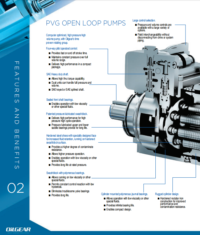 ConstantVoltage PistonPump PVG-048-F1UV-RGFY-N-A1WNN-NN/20