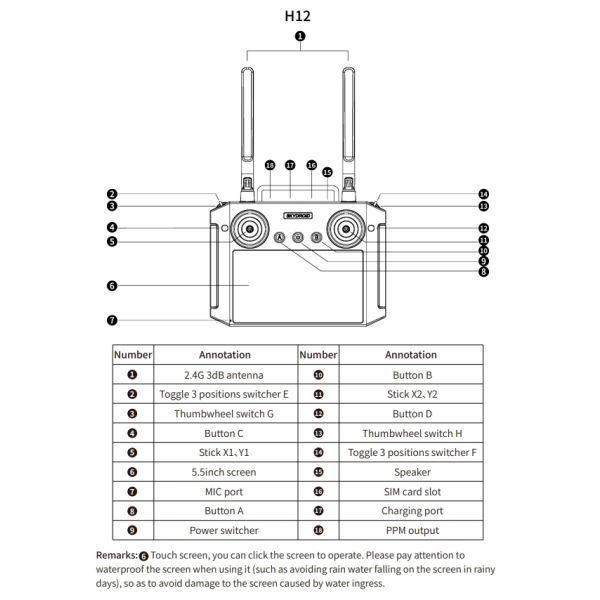 For H12 PRO Remote Control Skydroid Unit for UAV, Boat and Ship Models, Specialized Transmitter