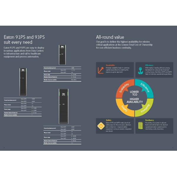 Eaton 93PS 10kVA 10kW 400V 15kVA 15kW 30kVA 30kW Чистая синусная волна двойной конверсии