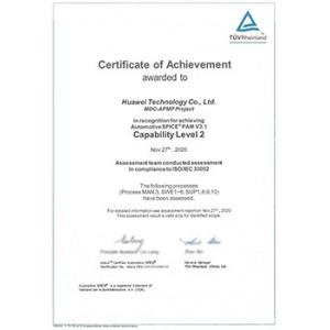 Chengdu Chichihong Trading Co., Ltd. Сертификации