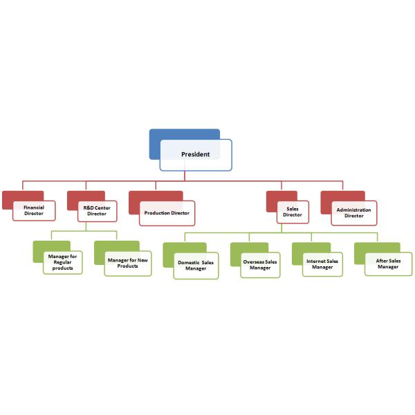 Beijing Okstar Sports Industry Co., Ltd