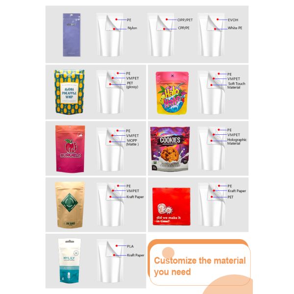 Custom Printed Poly Bubble Stand Up Pouches for Business Promotion and Grocery Packaging