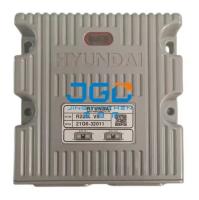 Boîtier de commande électronique MCU R225L CONTRE le contrôleur Panel Computer Board 21Q6-32011 d'excavatrice