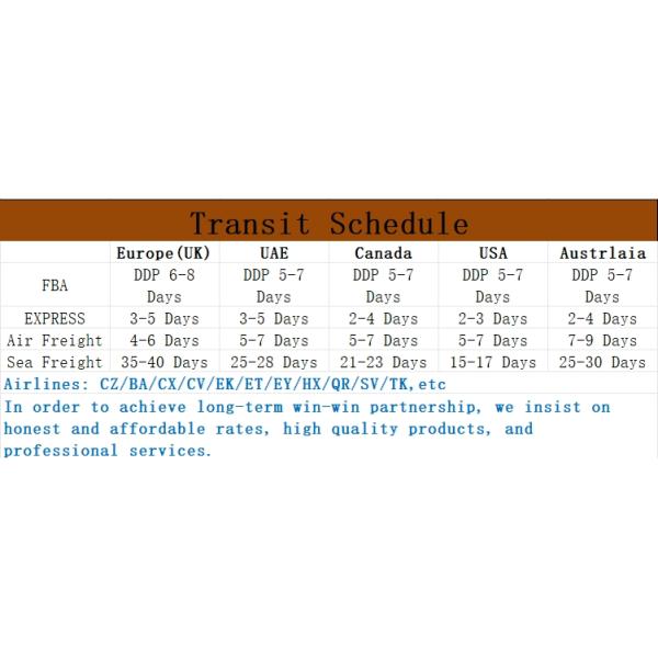 Железнодорожные грузовые перевозки из Китая в Великобританию быстро и своевременно