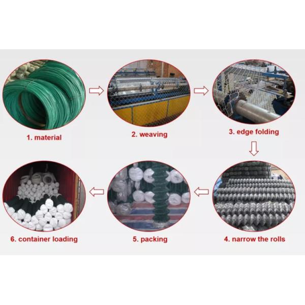 Длина отверстия 30m диаманта загородка звена цепи в 10 ног гальванизировала и покрытый Pvc