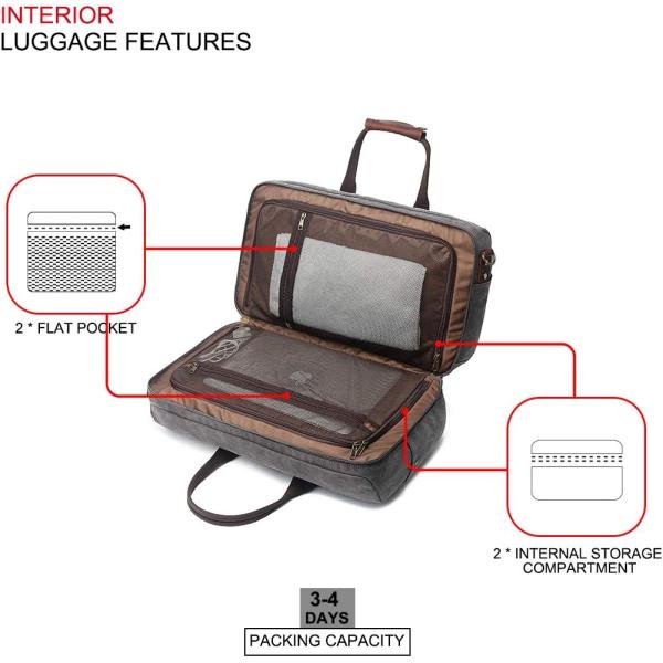 Pour les voyageurs de week-end, sac de voyage.