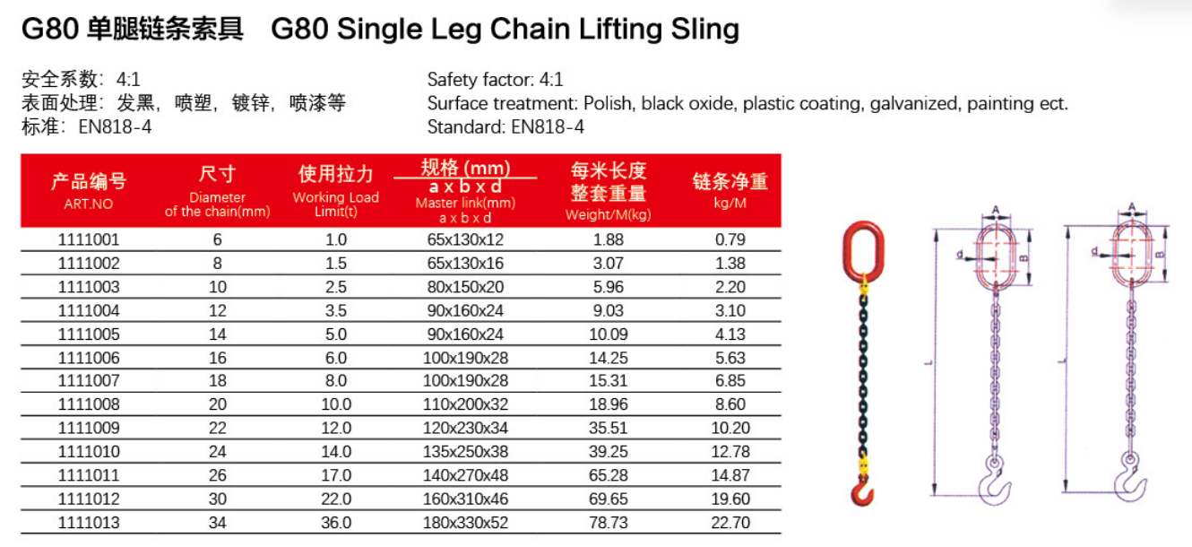 Customizable Multi Leg Chain Sling 1 / 2 / 3 / 4 / 6 Leg Chain Lifting Sling With Safety Hooks,