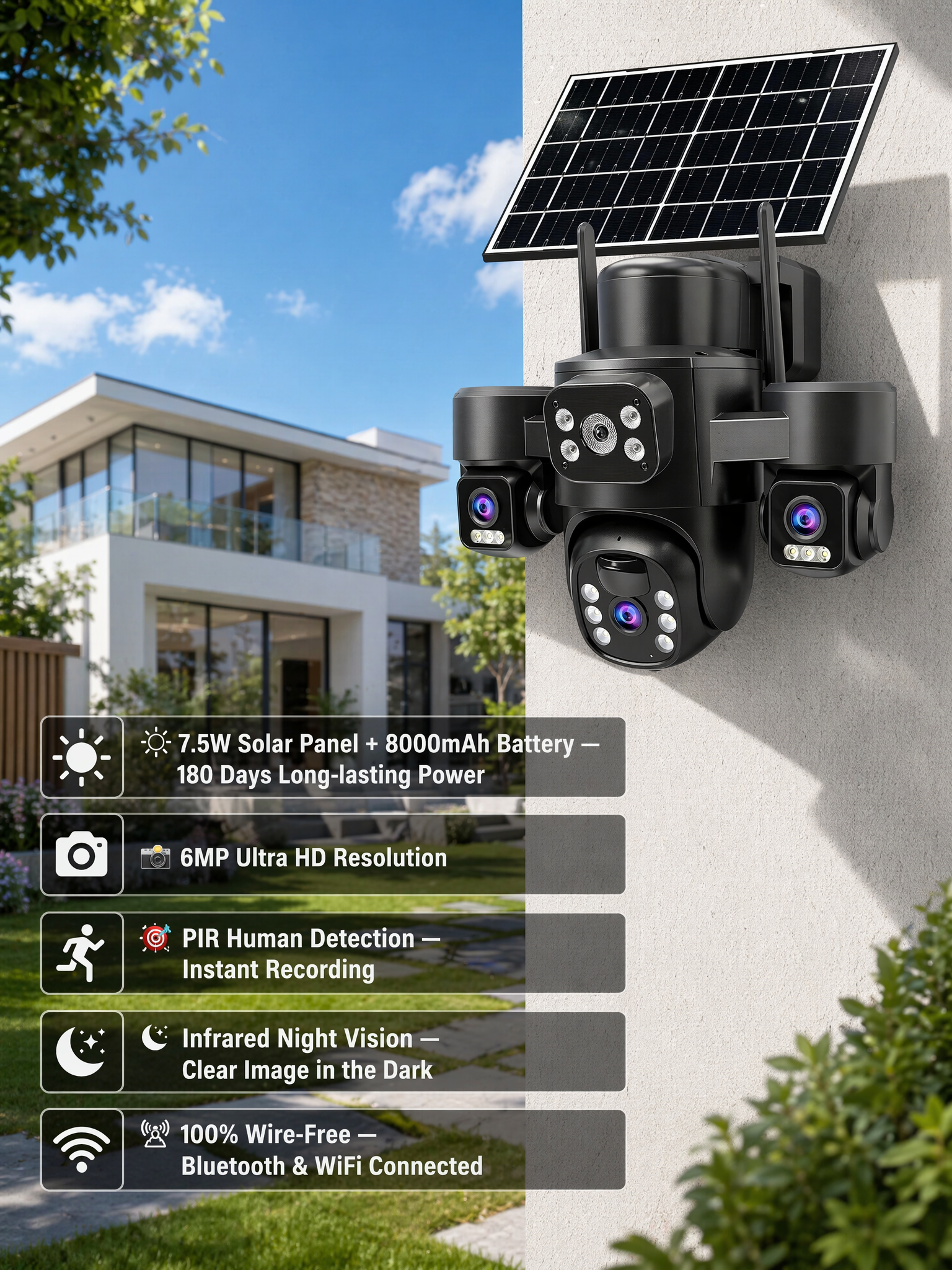 7.5W Solar Dome Camera, Built-in 8000mAh Battery, Full Wireless WiFi, Two-Way Audio, H.265 Encoding, High Performance CMOS Sensor for Outdoor Security