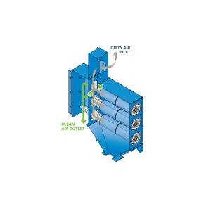 Патрон удаления пыли Downflow пылесоса промышленный вертикальный