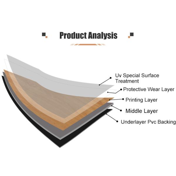 Легкая установка Мраморный вид SPC роскошный пластик износостойкие стены и пол плитки Внутренний Новый продукт в Китае