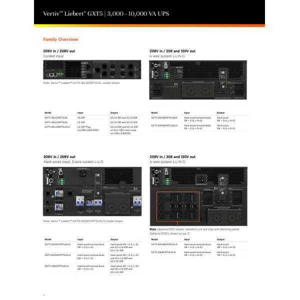 Телекоммуникационная башня UPS Vertiv Liebert GXT5-8000HVRT5UXLN 208v Онлайн UPS
