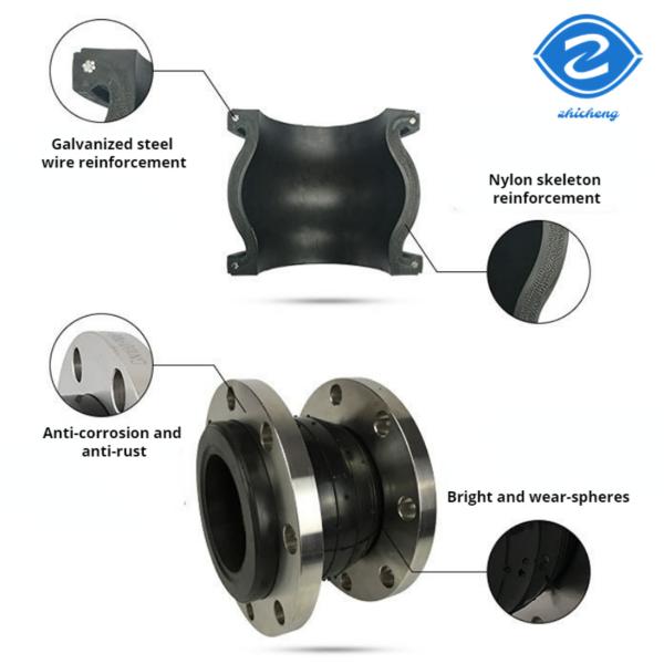 1 4 1 2 Inch Rubber Expansion Joint Dn50 Dn100 Dn1000 Dn200 Dn300 Dn350 Flange Pn80