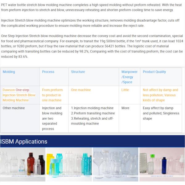 Химические пестициды Пластиковая упаковка Большие бутылки Инъекционная растяжная формовая машина