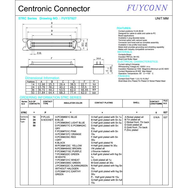 14 24 36 50 соединитель чемпиона Centronic припоя Pin 2.16mm DDK мужской аттестовал UL