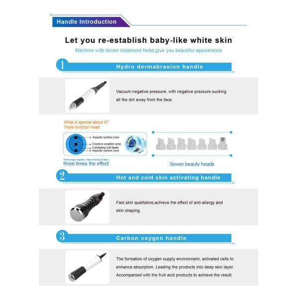 30L 7 в 1 машине Hydrafacial Microdermabrasion пузыря воды Алисы ультразвуковой