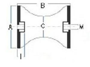 Промышленные держатели удара черноты ТК-ФФ ранга резиновые для оборудования здравоохранения