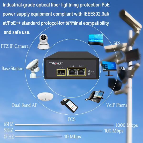 Single Port Gigabit Poe Injector Industrial Power Over Ethernet Active 95w 55v