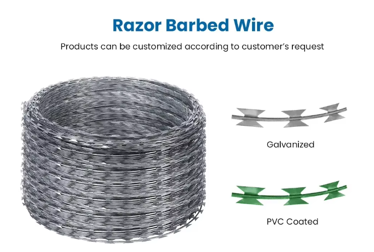 Hot-dipped Galvanized 450mm Outdiameter Razor Barbed Wire with High Tensile Strength for Security Fencing