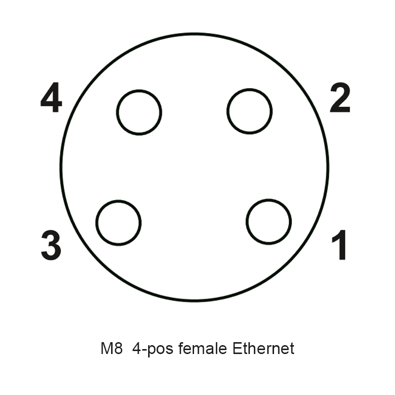 Соединитель датчика собрания M8 водоустойчивый 3pin 4pin мужской женский прямоугольный прямой