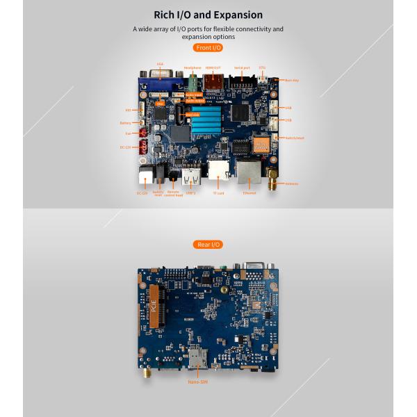 C0 умный миникомпьютер материнская плата двухъядерный Mali-400MP2 100mm* 72mm HDMI 1.4 интерфейс, до 1080P