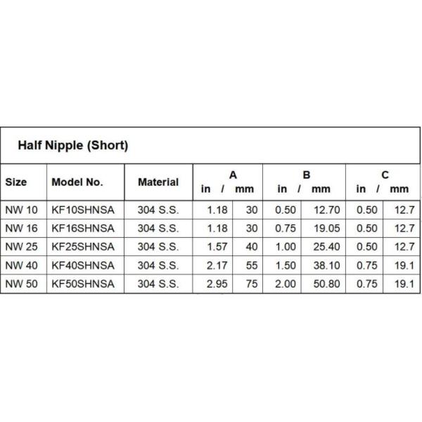 KF SS304 Vacuum Feedthrough  Flange Stainless Steel Pipe Fittings